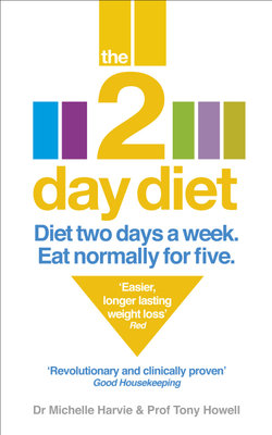 The 2-Day Diet