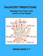Palmistry Predictions: Reading Your Fate in the Lines of Your Hands