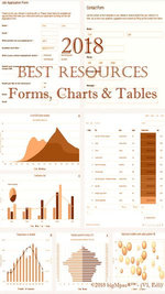 2018 Best Resources for Forms, Charts & Tables 2018 Best Resources for Forms, Charts & Tables