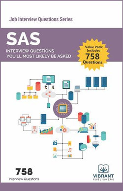 SAS Interview Questions You’ll Most Likely Be Asked