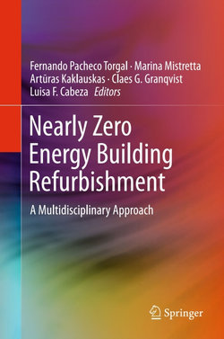 Nearly Zero Energy Building Refurbishment