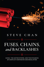 Fuses, Chains, and Backlashes