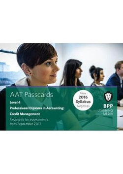 AAT Credit Management AAT Credit Management