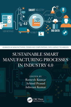Sustainable Smart Manufacturing Processes in Industry 4.0