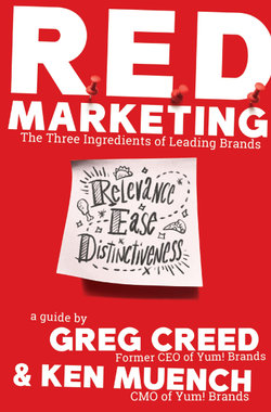 R. E. D. Marketing
