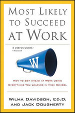 Most Likely to Succeed at Work