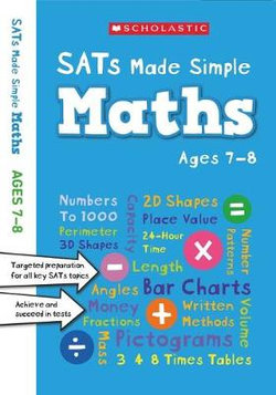 Maths