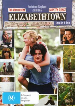 Elizabethtown