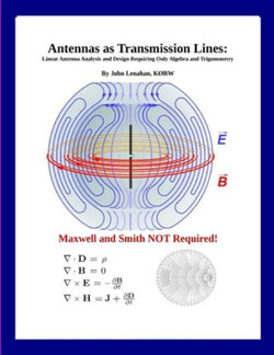 Antennas As Transmission Lines