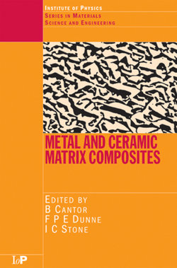 Metal and Ceramic Matrix Composites