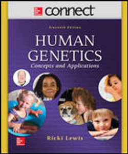 CNCT OL Human Genetics