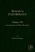 Cannabinoids and Their Receptors