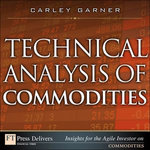 Technical Analysis of Commodities