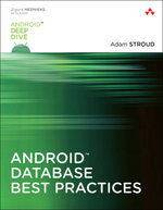Android Database Best Practices