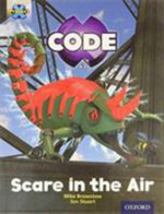 Project X Code: Wonders of the World Scare in the Air