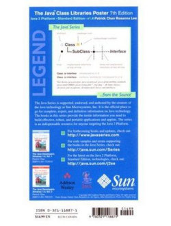 The Java Class Libraries Poster