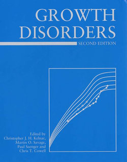 Growth Disorders