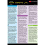 Quick Reference Card: Civil Procedure