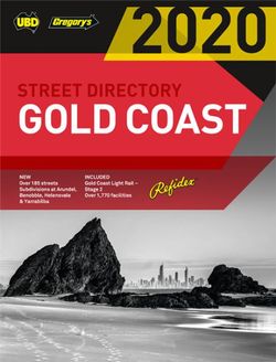 Street Directory : Gold Coast Refidex