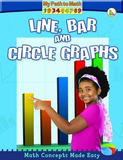 Line Bar and Circle Graphs