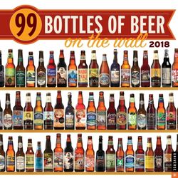 99 Bottles of Beer on the Wall 2018 Wall Calendar