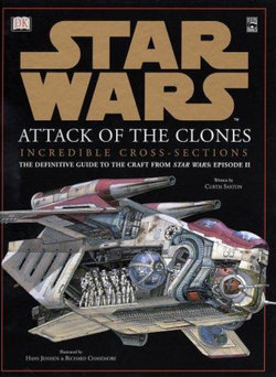 Attack of the Clones