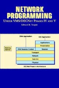 Network Programming under VMS DECNet Phases IV and V