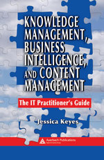 Knowledge Management, Business Intelligence, and Content Management