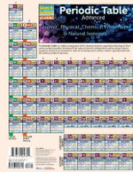Periodic Table Advanced Periodic Table Advanced