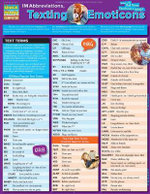 Im Abbreviations, Texting and Emoticons