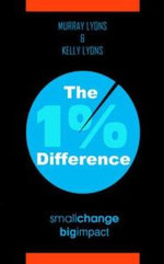 The 1% Difference