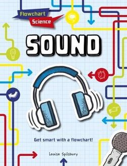 Sound Sound