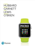 Microeconomics Microeconomics