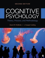 Cognitive Psychology Cognitive Psychology