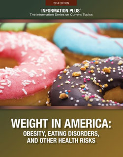 Weight in America