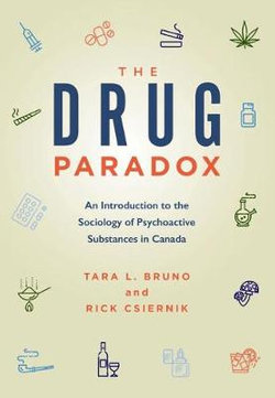 The Drug Paradox
