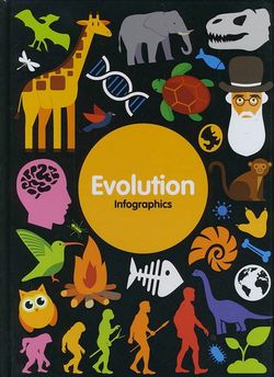 Evolution Infographics