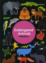 Endangered Animals Infographics