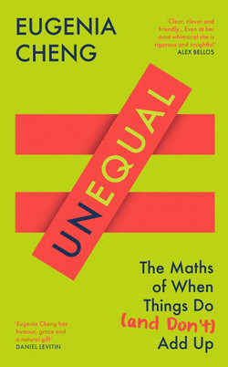 Unequal