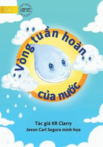 The Water Cycle - Vong tuần hoan của nước