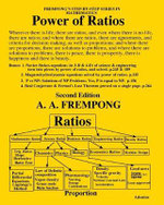 Power of Ratios