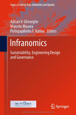 Infranomics