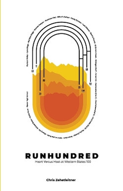 Runhundred