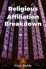 Religious Affiliation Breakdown
