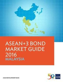 ASEAN+3 Bond Market Guide 2016: Malaysia ASEAN+3 Bond Market Guide 2016: Malaysia